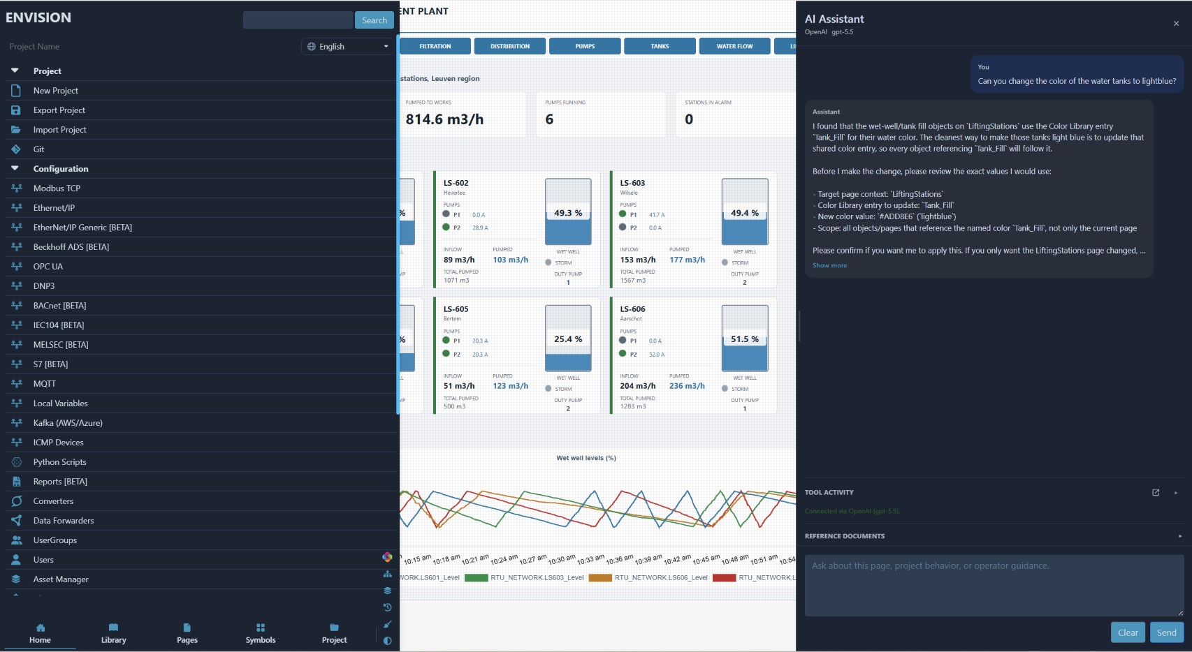 ENVISION editor with the AI Assistant proposing a Color Library change for water tank graphics